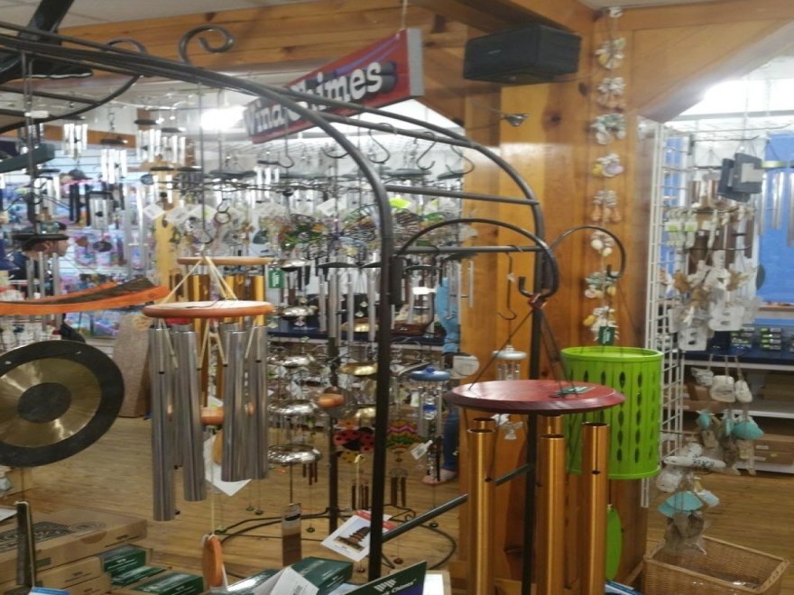 The Kite Loft